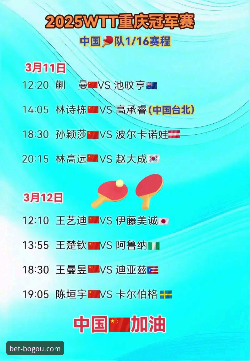 WTT重庆冠军赛青春对决深度解析：勒布伦登顶，温瑞博虽败犹荣