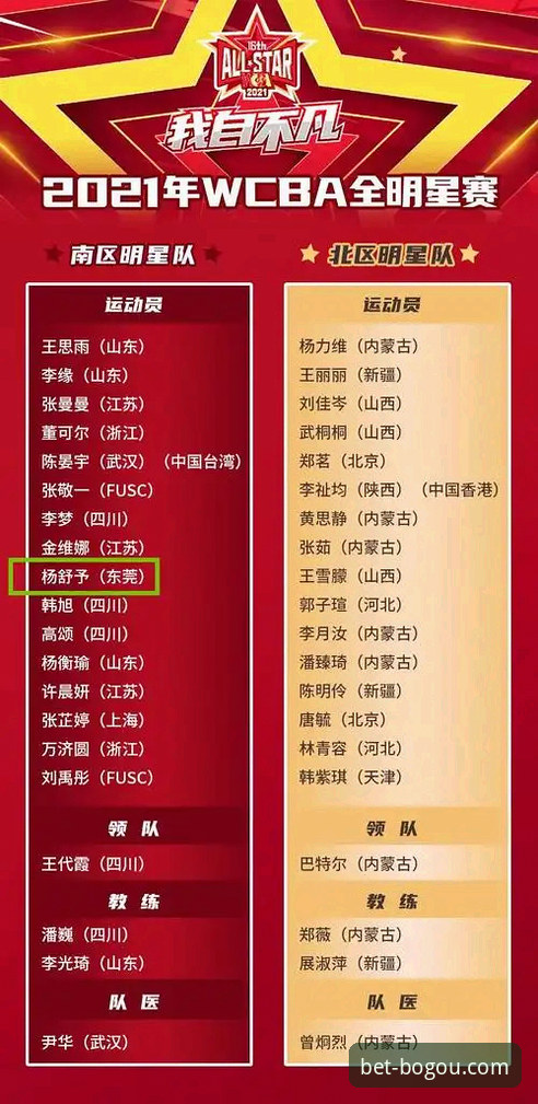 WCBA总决赛G1大胜记录深度解析：博狗网移动端观赛体验操作教程