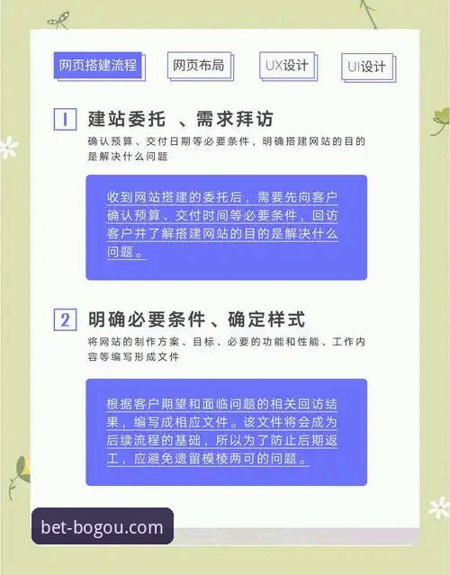 博狗网官方平台移动访问体验全面解析：从登录到流畅使用的深度指南