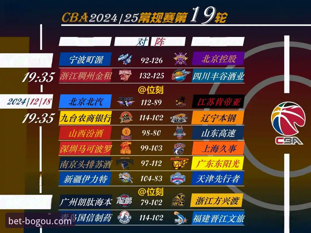 如何通过专业平台深度复盘一场CBA的战术博弈与关键转折？