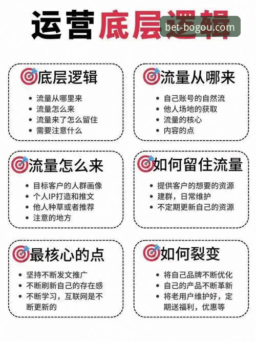 揭秘博狗网手机版背后不为人知的操作技巧