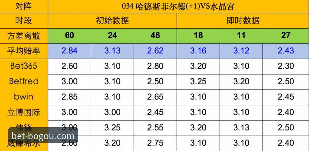 德甲转会传闻深度评测：从沙尔克升级到凯恩未来，夏窗风云全面解读