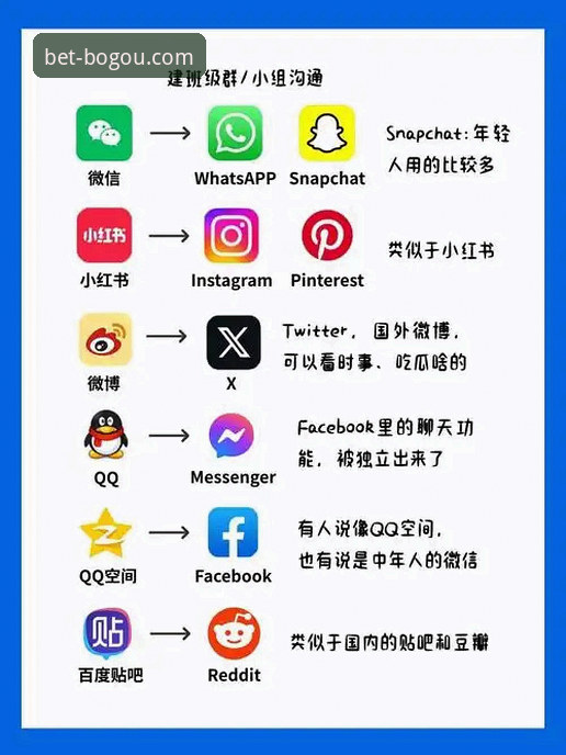 博狗网APP官方下载 博狗网APP官方下载与手机网页版对比:哪个更适合你的移动端体验?